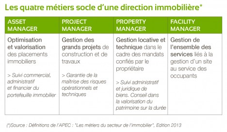 annuaire-bat-12