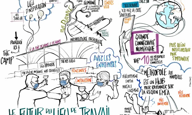 Directeurs immobiliers et acteurs du développement territorial publient une prospective commune sur le futur des lieux de travail